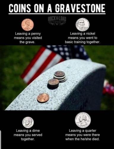 Coins