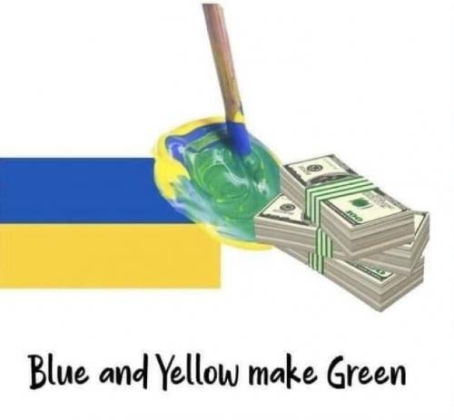 Blue and Yellow make Green