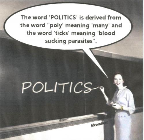 Politics - Word derived from...