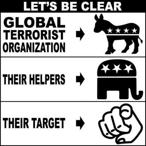 LETS BE CLEAR   GAB