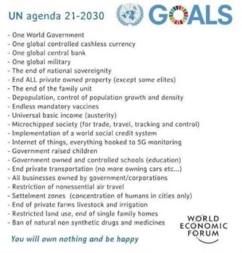 UN Agenda 21 - 2030