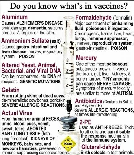 Vaccines