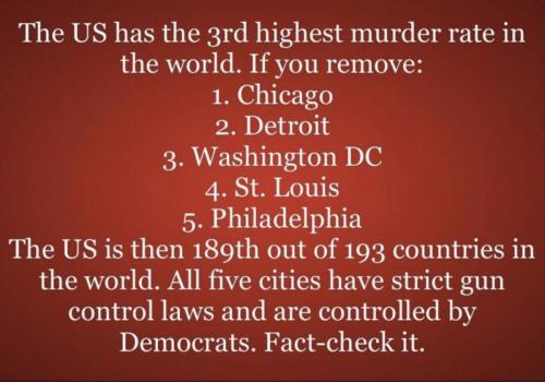 THE US HAS   TS