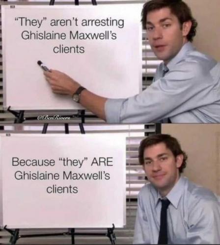 USA Maxwells clients