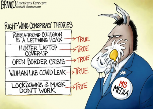 USA lockdowns