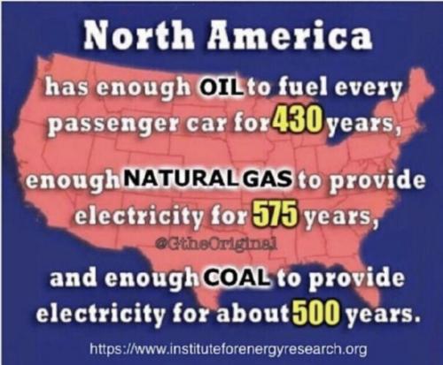 USA resources