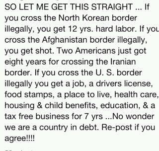 Border