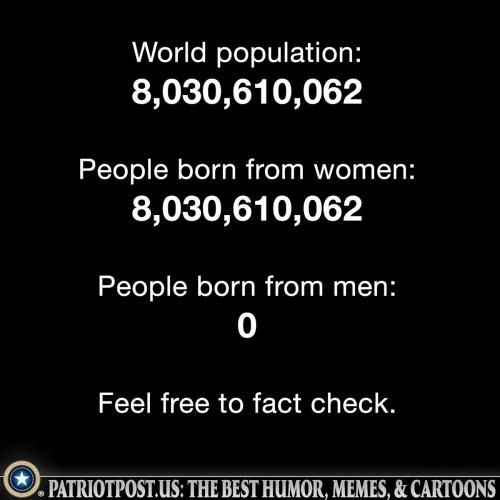 World Population