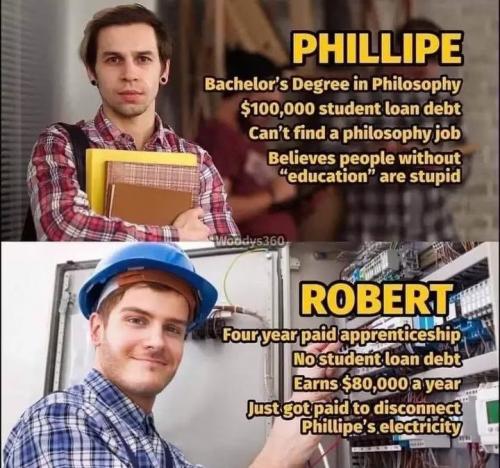 degree1