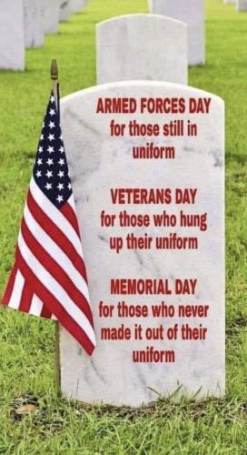 MILITARY DAY REMEMBRANCE