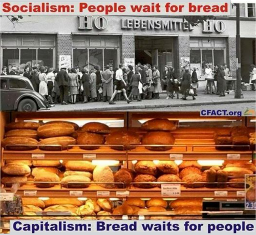 B Bread