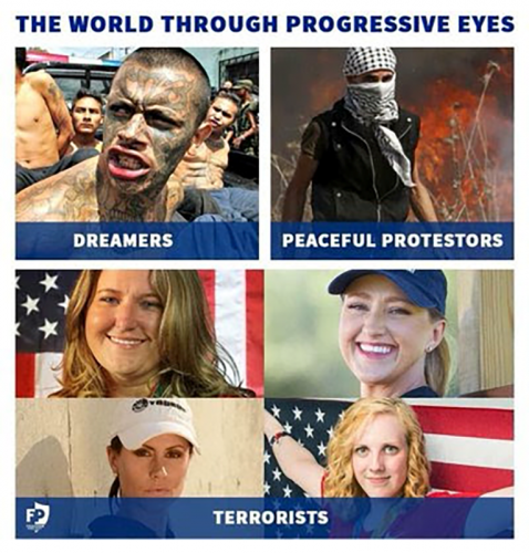 RO Progressive eyes