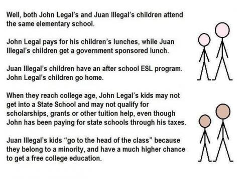 John-7