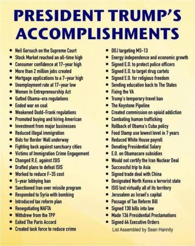 trump accomplishments