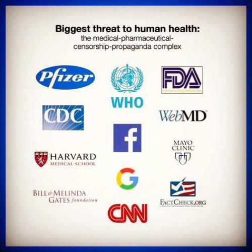 BiggestThreat