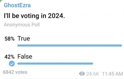 Screenshot_20230501-174558_Telegram