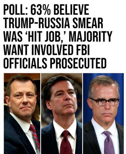 prosecute-the-fbi