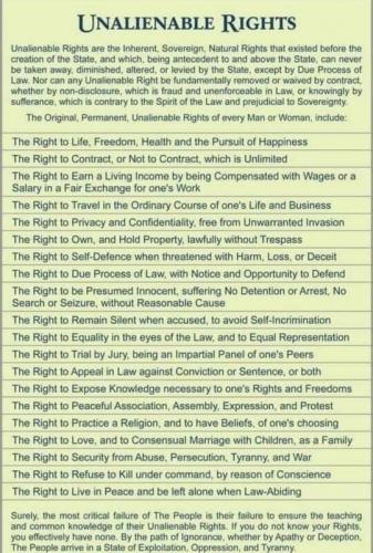 Unalienable Rights