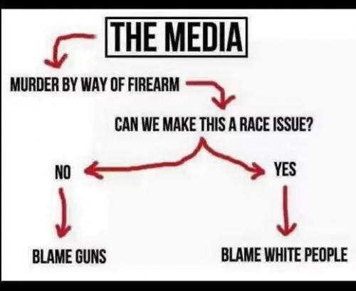 media1