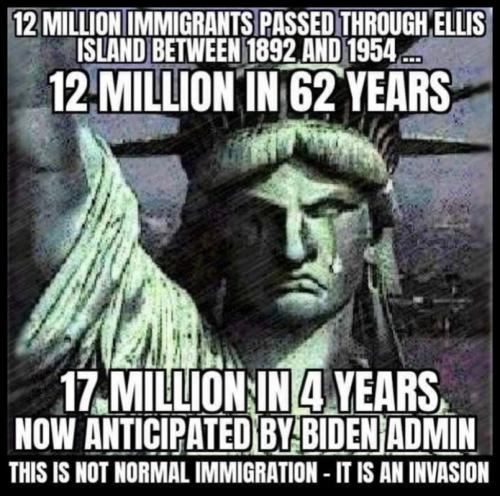 RO immigrants