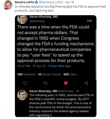 FDA