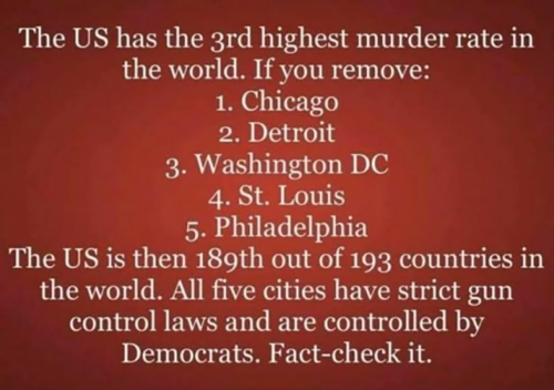 M murder rate