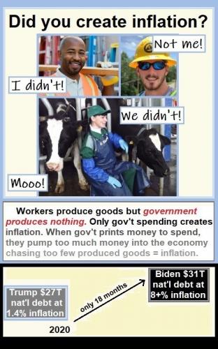 INFLATION