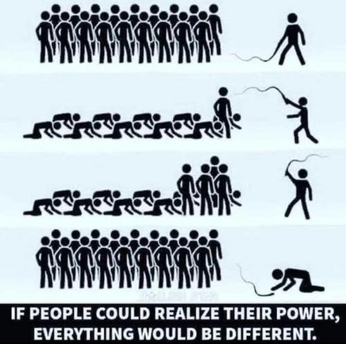 Power