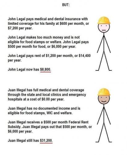 John-4