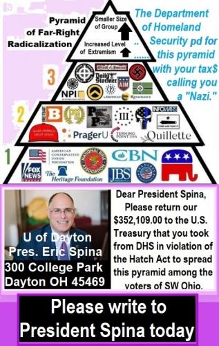 DHS PYRAMID