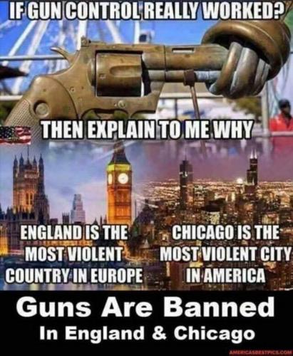 USA gun control
