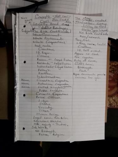 fictions or man and woman