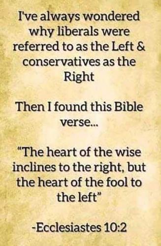USA Left Right