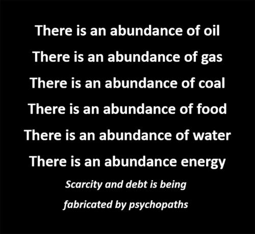 RO abundance