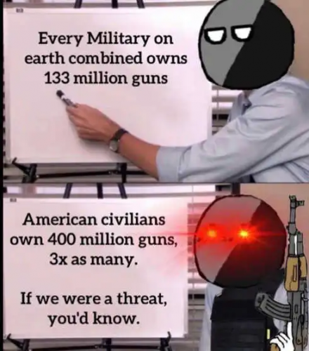 IF WE WERE A THREAT   GAB