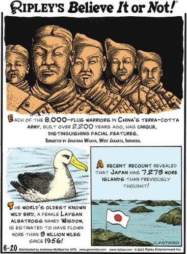 Screenshot 2023-06-20 at 06-44-51 Ripley's Believe It or Not by Ripley’s Believe It or Not! for June 20 2023 GoComics