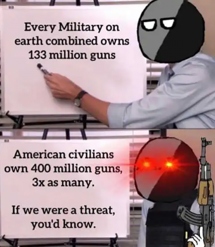 RO guns