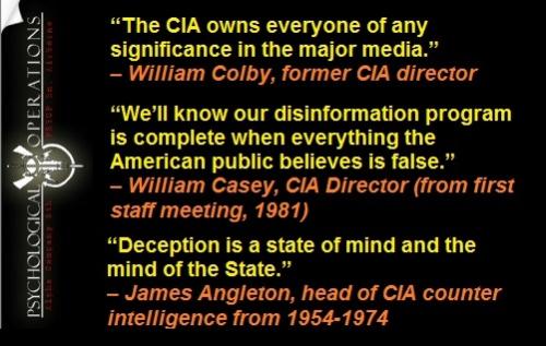 CIA Psyops Deception