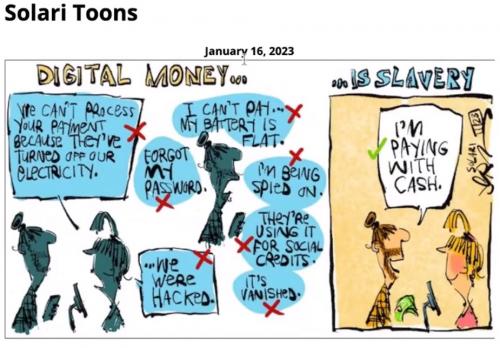 Digital Money