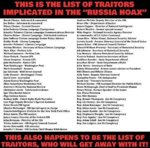 RO Russia Hoax traitors