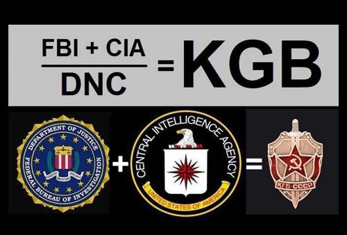 RO KGB