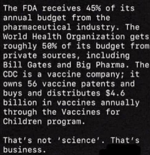 FDA - Not science, but business