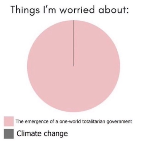I'm Worried About