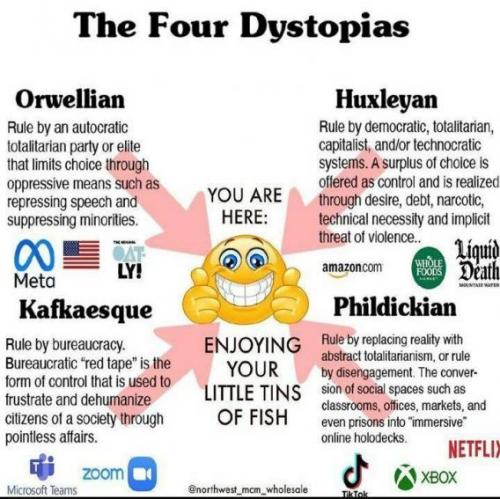 dystopias