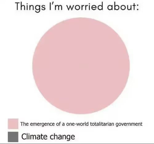 things1