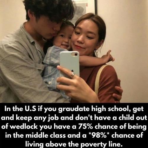 middle class stats