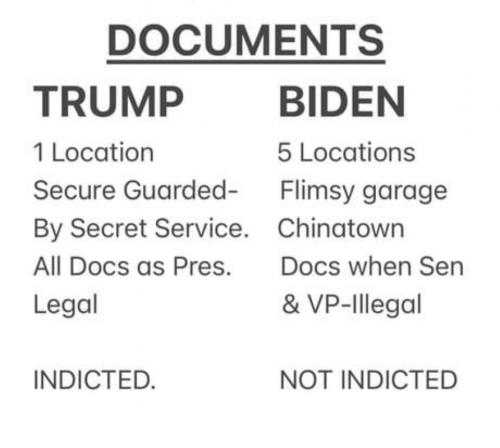 M documents