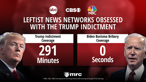 USA Trump indictment