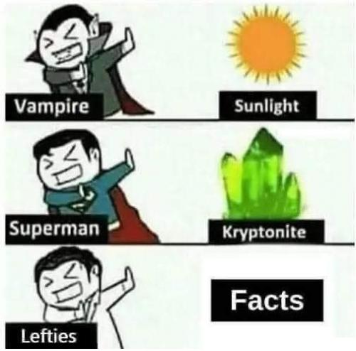 FACTS   GAB