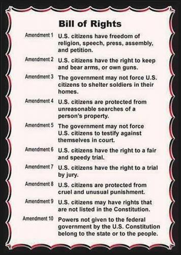 USA Bill of Rights
